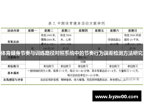 体育健身节奏与训练路径对照系统中的节奏行为误差检测方法研究